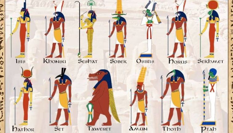 list of egyptian gods and goddesses