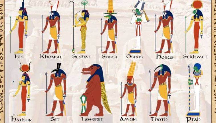 List Of Egyptian Gods And Goddesses 